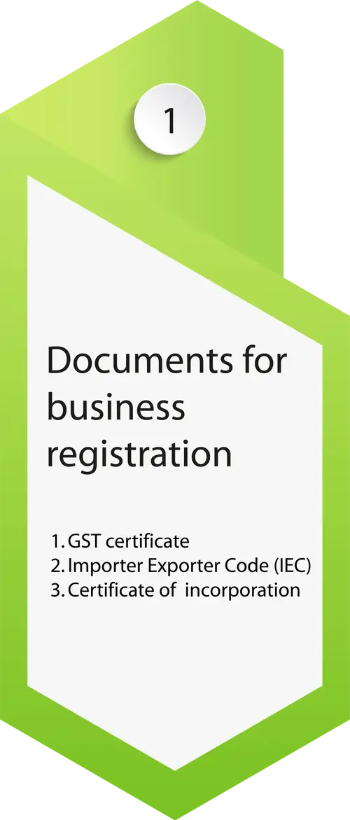 Documents Required for EPR Registration for Tyre Waste