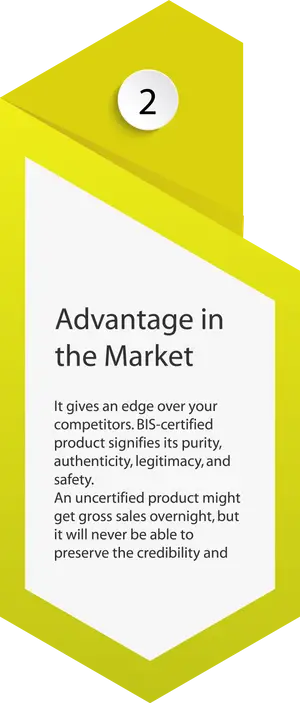 Benefits of BIS Scheme x