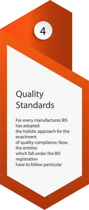 Benefits of BIS Scheme x