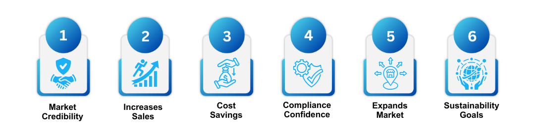 Benefits of BEE Certification