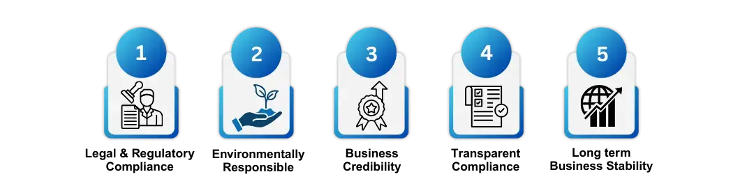 Benefits of EPR Registration for Used Oil