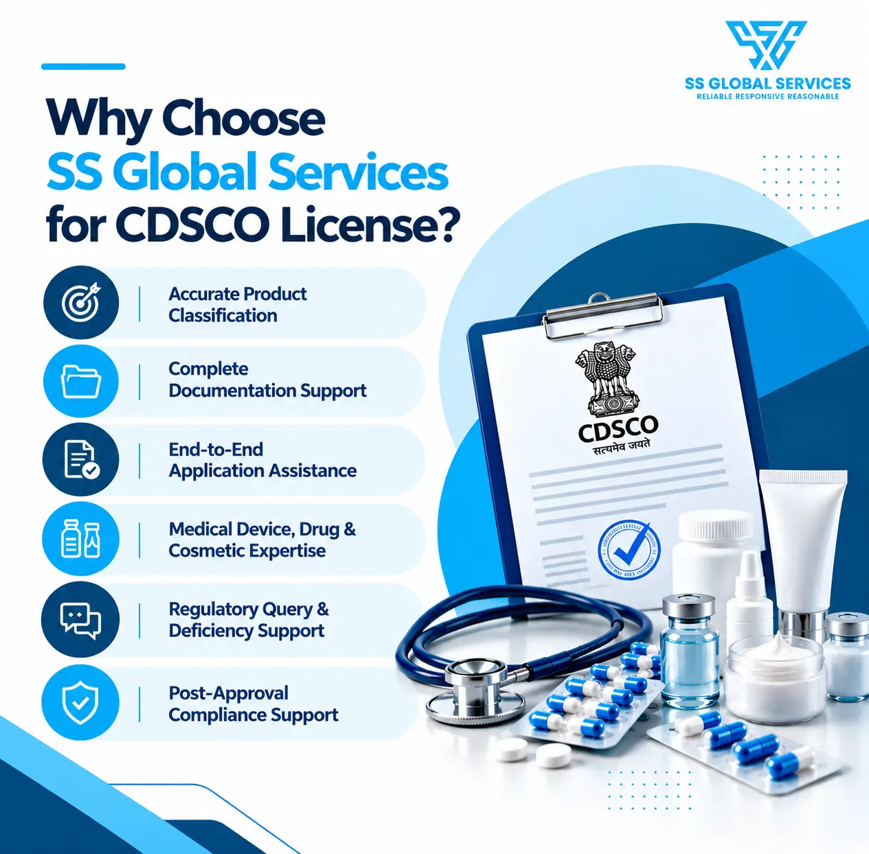 SS Global Services, a leading consultancy for CDSCO license and registration