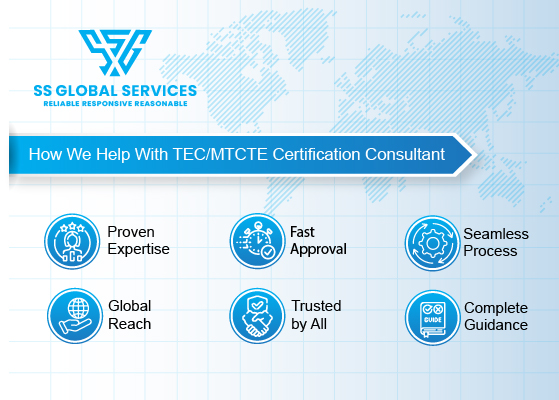 How SS Global Services Helps as a TEC/MTCTE Certification Consultant