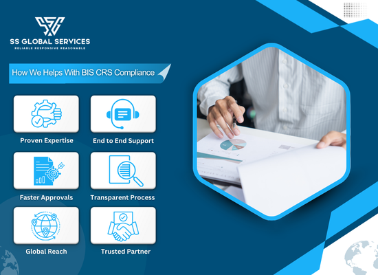 How SS Global Services Helps as a BIS Certification Consultant