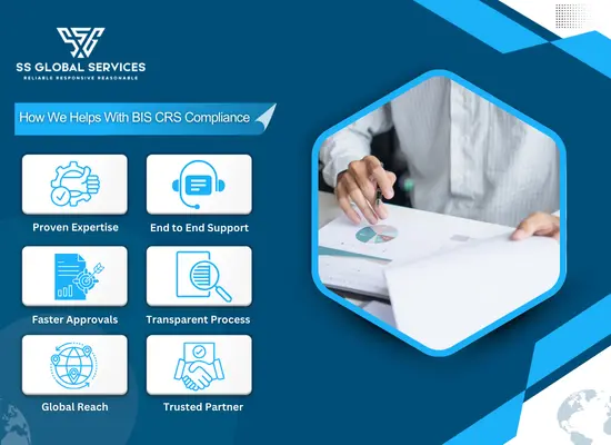 How SS Global Services Helps as a BIS Certification Consultant