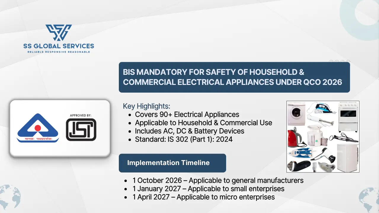 BIS Mandatory for Safety of Household, Commercial and Similar Electrical Appliances Under QCO 2026