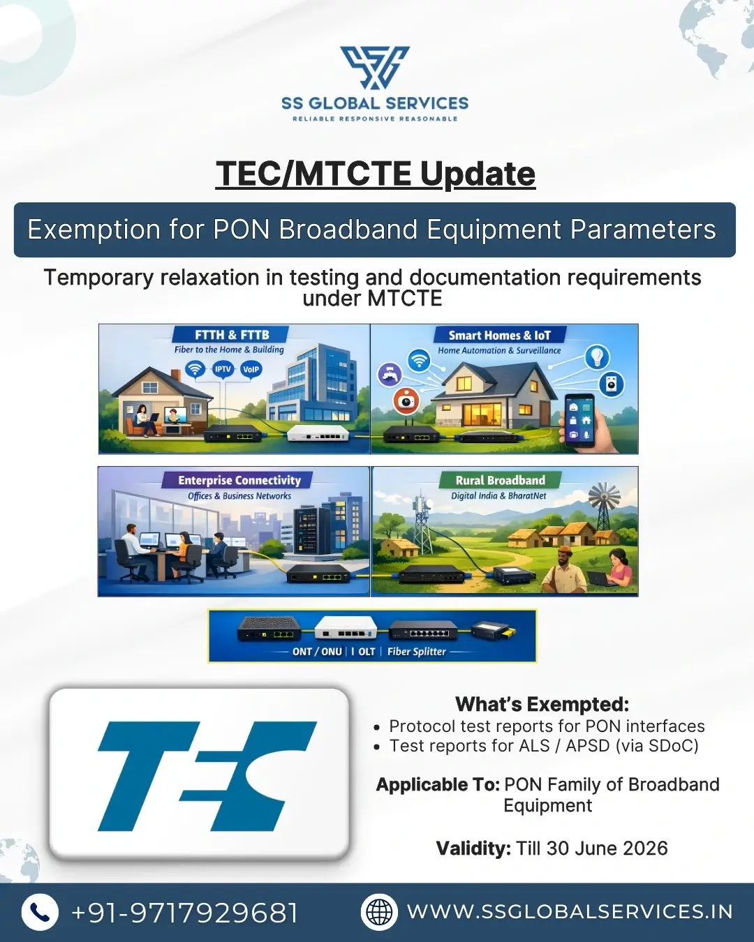 MTCTE Exemption for PON Family of Broadband Equipment