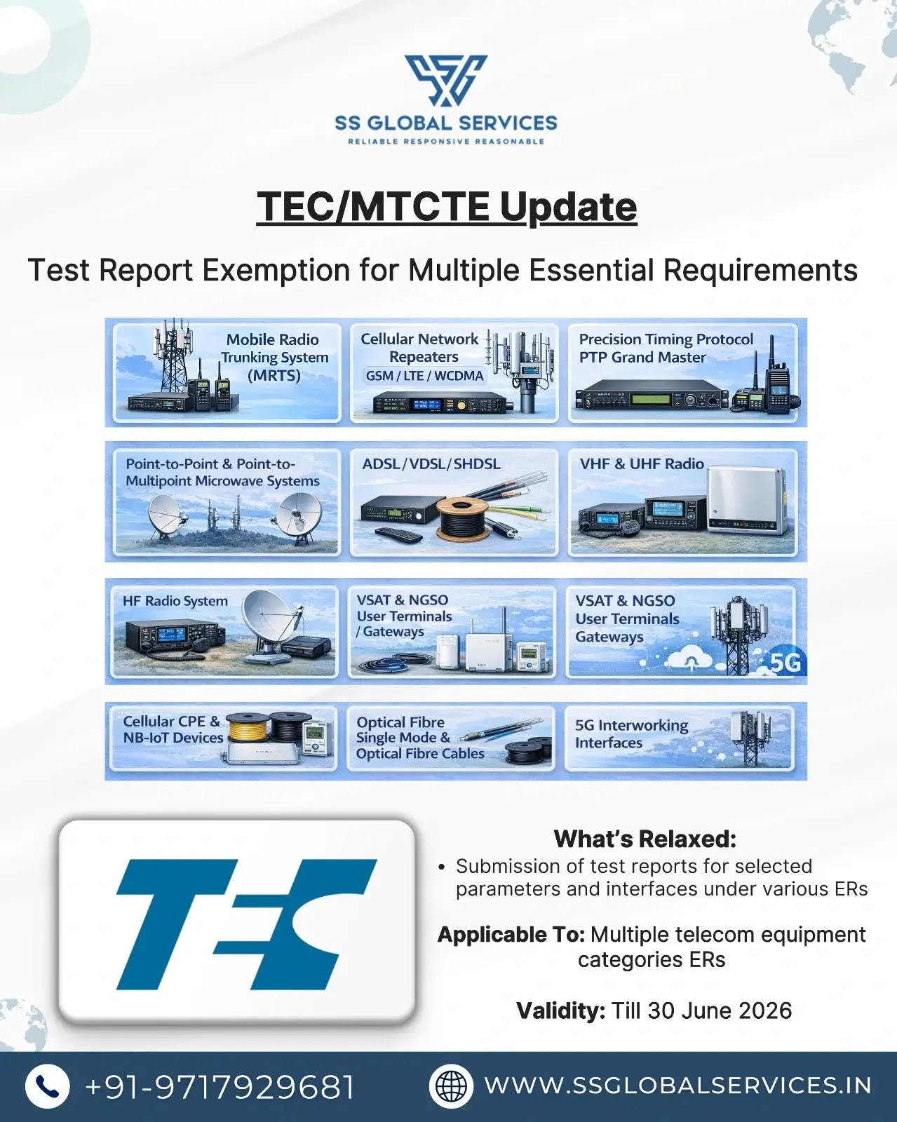 TEC MTCTE Test Report Exemption for Multiple ERs till 30-06-2026
