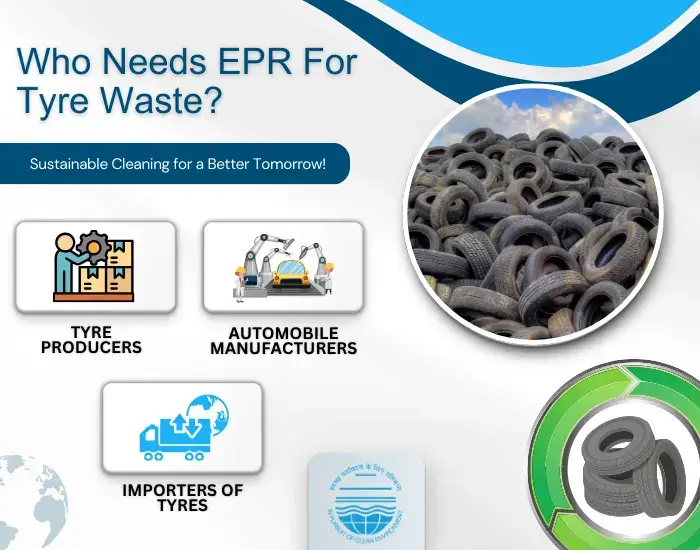Who Needs EPR Registration for Tyre Waste