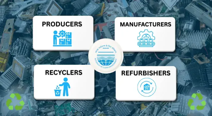 Who Needs EPR Registration for E-Waste