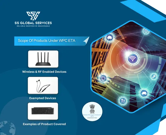 WPC ETA scope for wireless RF devices in India